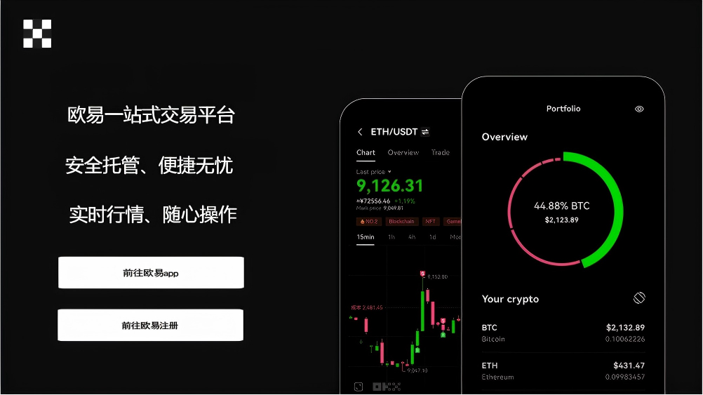 欧交易所APP官网下载安全官网